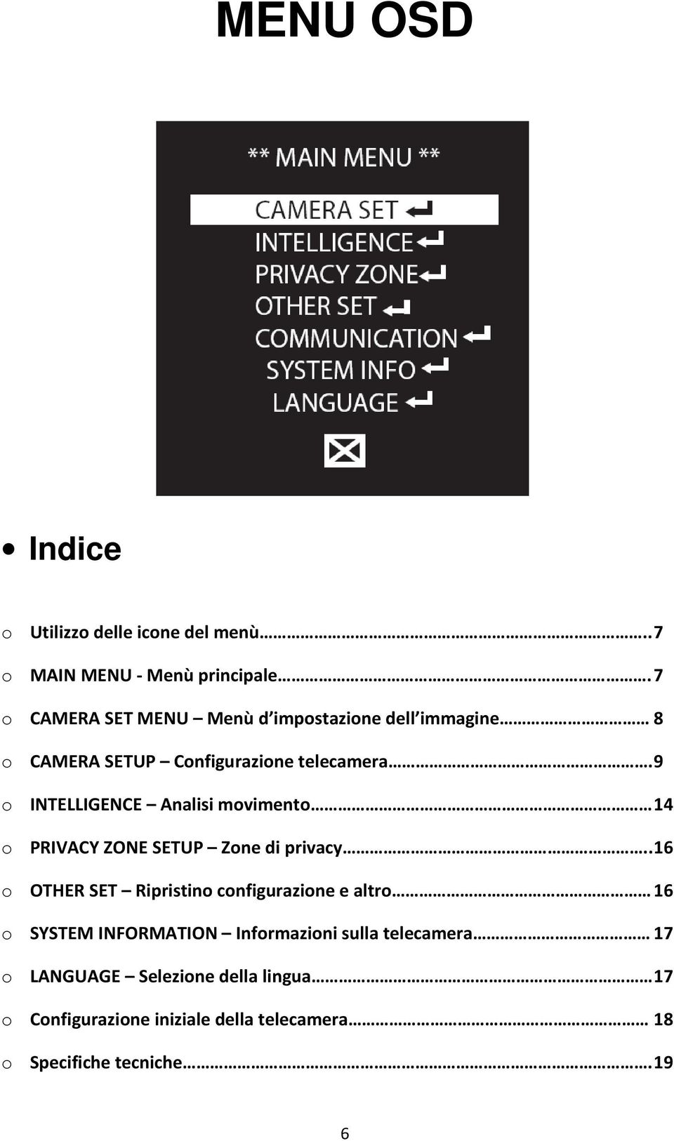 9 o INTELLIGENCE Analisi movimento 14 o PRIVACY ZONE SETUP Zone di privacy.