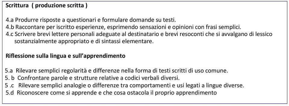 Riflessione sulla lingua e sull apprendimento 5.a Rilevare semplici regolarità e differenze nella forma di testi scritti di uso comune. 5. b Confrontare parole e strutture relative a codici verbali diversi.