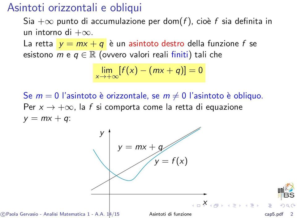 [f() (m +q)] = 0 Se m = 0 l asintoto è orizzontale, se m 0 l asintoto è obliquo.