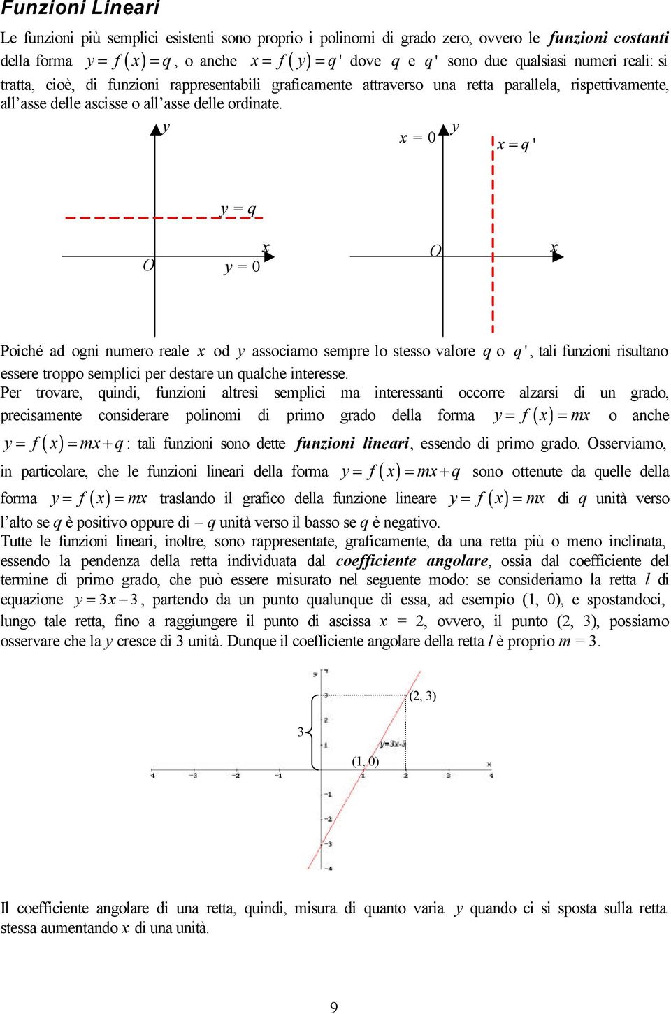 y y x = 0 x = q' y = q O x y = 0 O x Poiché ad ogni numero reale x od y associamo sempre lo stesso valore q o q ', tali unzioni risultano essere troppo semplici per destare un qualche interesse.