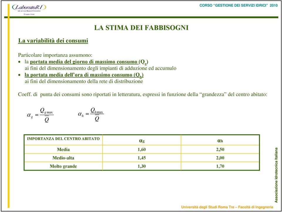 dimensionamento della rete di distribuzione Coeff.