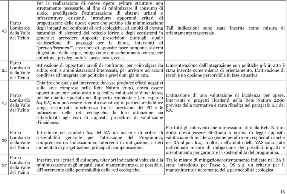 esistenti; introdurre opportuni criteri di progettazione delle nuove opere che portino alla minimizzazione degli impatti nei confronti di reti ecologiche, di ambiti di elevata naturalità, di elementi