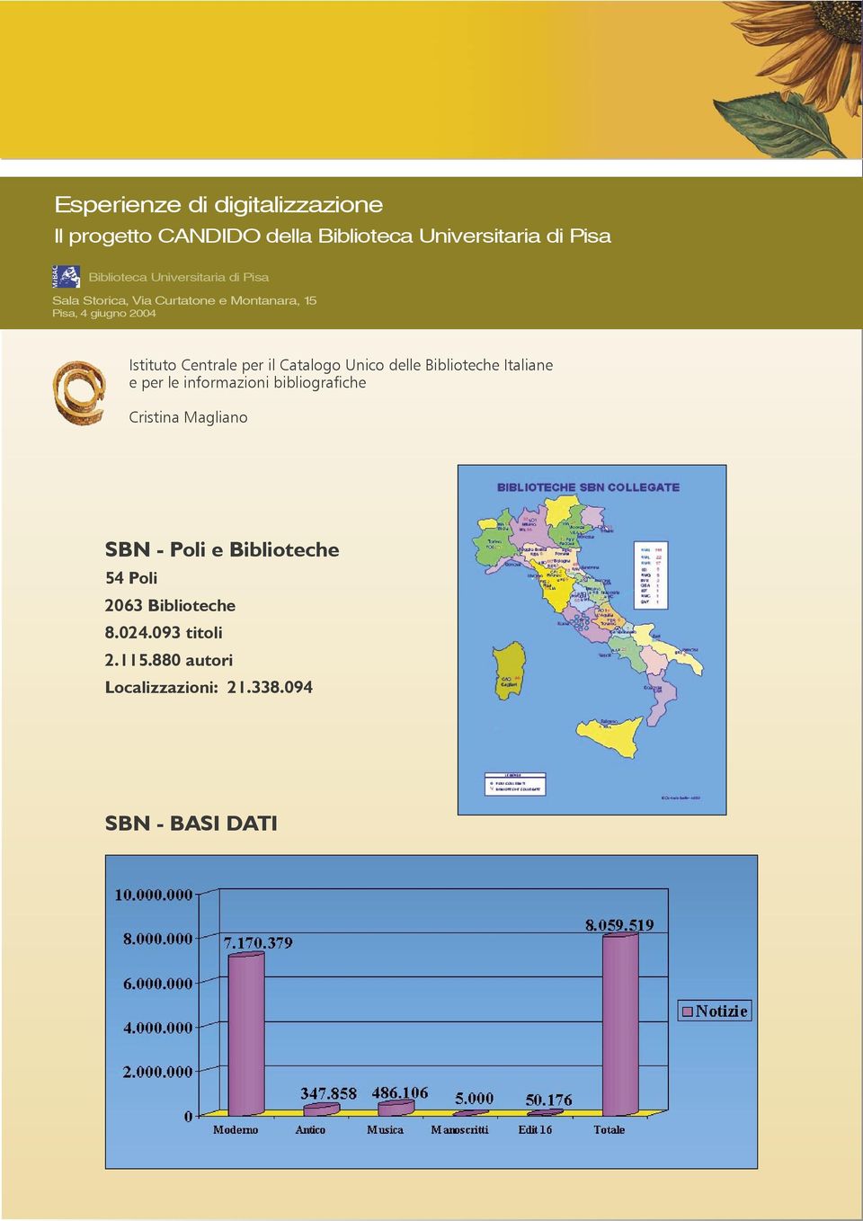 il Catalogo Unico delle Biblioteche Italiane e per le informazioni bibliografiche Cristina Magliano SBN -