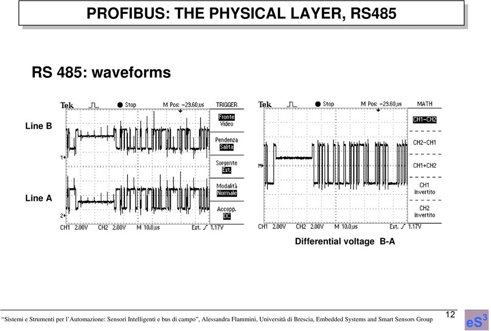 waveforms Line B Line A