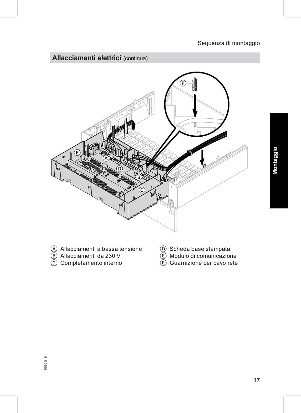 V C Completamento interno D Scheda base stampata E