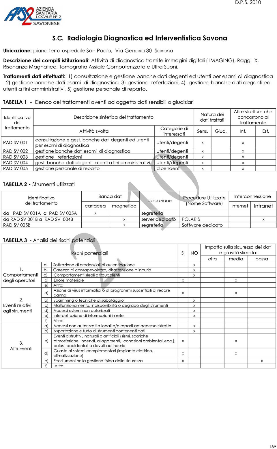 Trattamenti dati effettuati: 1) consultazione e gestione banche dati degenti ed utenti per esami di diagnostica 2) gestione banche dati esami di diagnostica 3) gestione refertazioni, 4) gestione