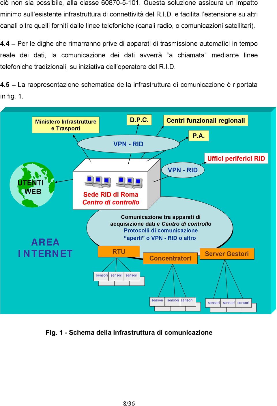 4 Per le dighe che rimarranno prive di apparati di trasmissione automatici in tempo reale dei dati, la comunicazione dei dati avverrà a chiamata mediante linee telefoniche tradizionali, su iniziativa