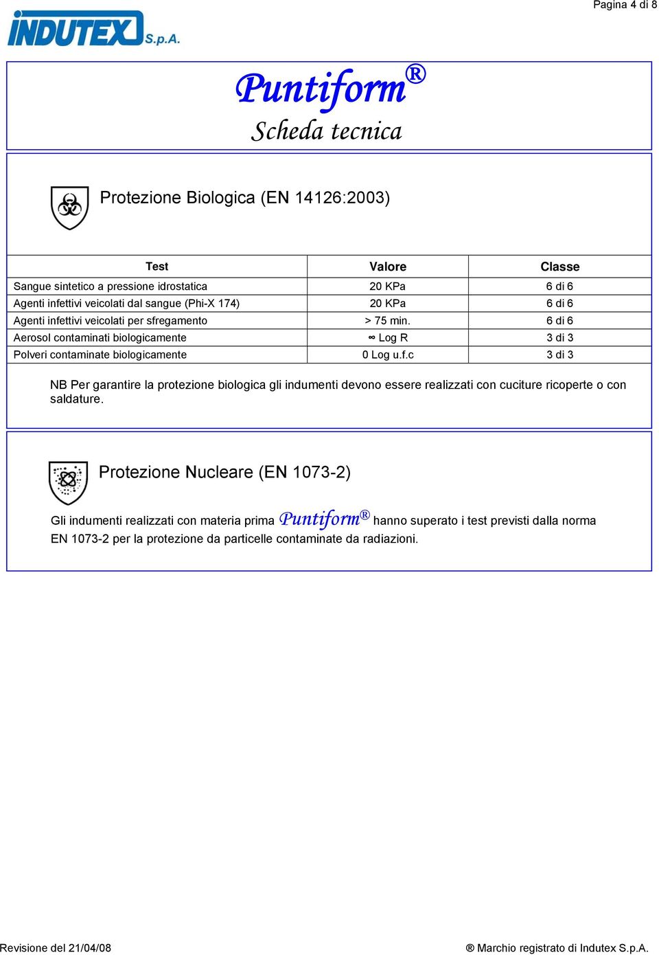 6 di 6 Aerosol contaminati biologicamente Log R 3 di 3 Polveri contaminate biologicamente 0 Log u.f.