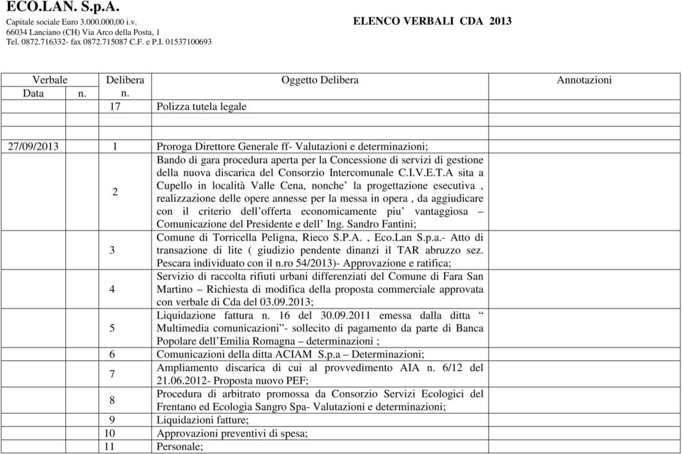 A sita a Cupello in località Valle Cena, nonche la progettazione esecutiva, realizzazione delle opere annesse per la messa in opera, da aggiudicare con il criterio dell offerta economicamente piu