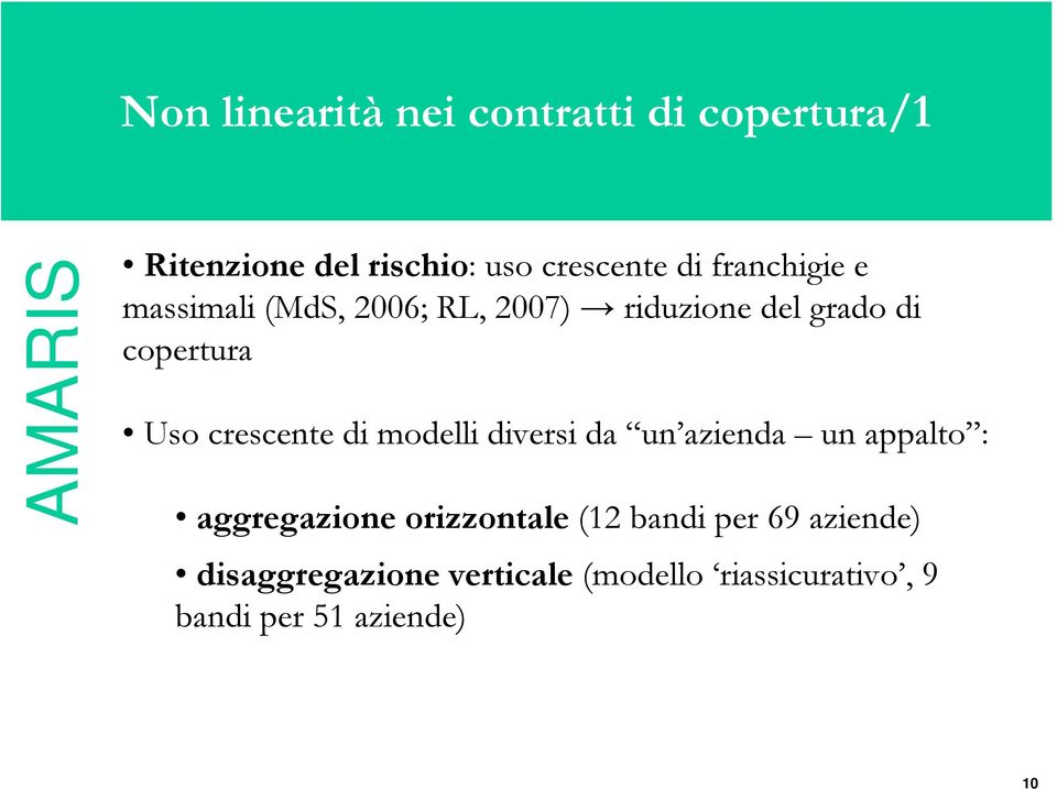 crescente di modelli diversi da un azienda un appalto : aggregazione orizzontale (12