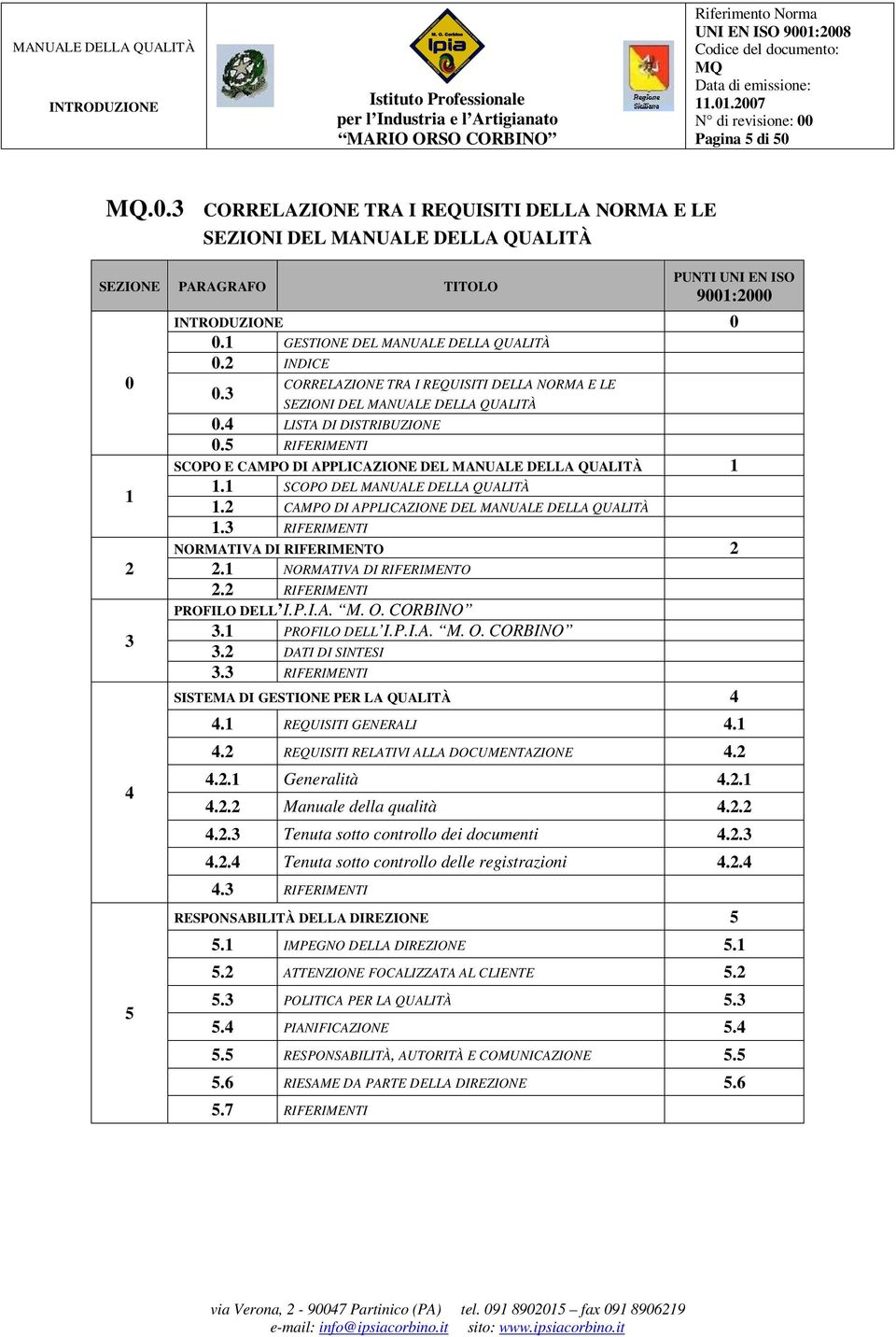 1 GESTIONE DEL MANUALE DELLA QUALITÀ 0.2 INDICE CORRELAZIONE TRA I REQUISITI DELLA NORMA E LE 0.3 SEZIONI DEL MANUALE DELLA QUALITÀ 0.4 LISTA DI DISTRIBUZIONE 0.