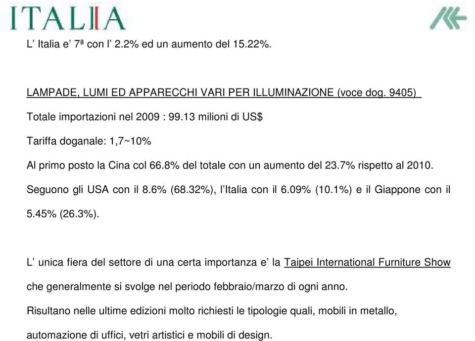 32%), l Italia con il 6.09% (10.1%) e il Giappone con il 5.45% (26.3%).