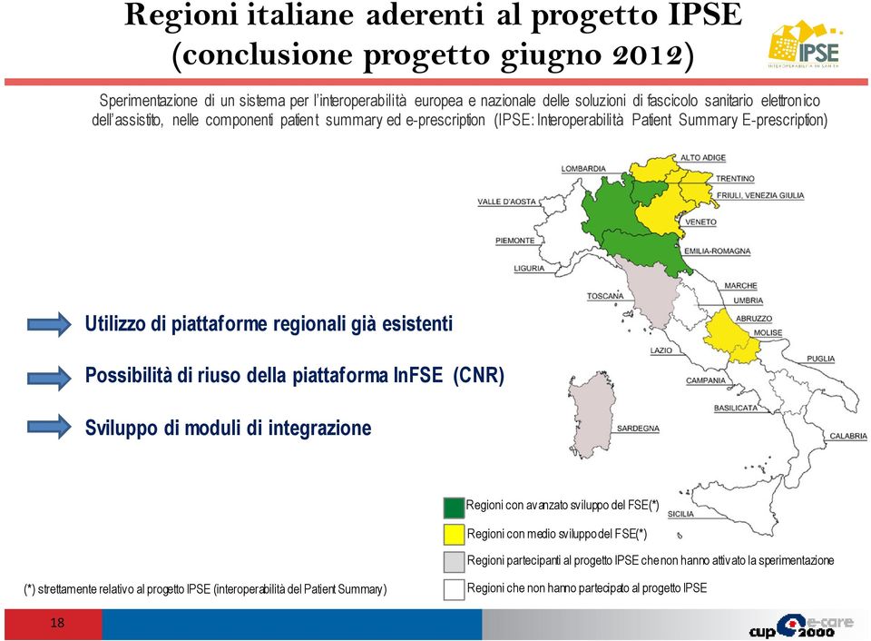 esistenti Possibilità di riuso della piattaforma InFSE (CNR) Sviluppo di moduli di integrazione Regioni con avanzato sviluppo del FSE(*) Regioni con medio sviluppo del FSE(*) Regioni