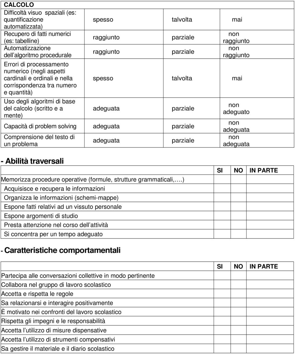 spesso talvolta mai adeguata Capacità di problem solving adeguata Comprensione del testo di un problema adeguata adeguato adeguata adeguata - Abilità traversali Memorizza procedure operative