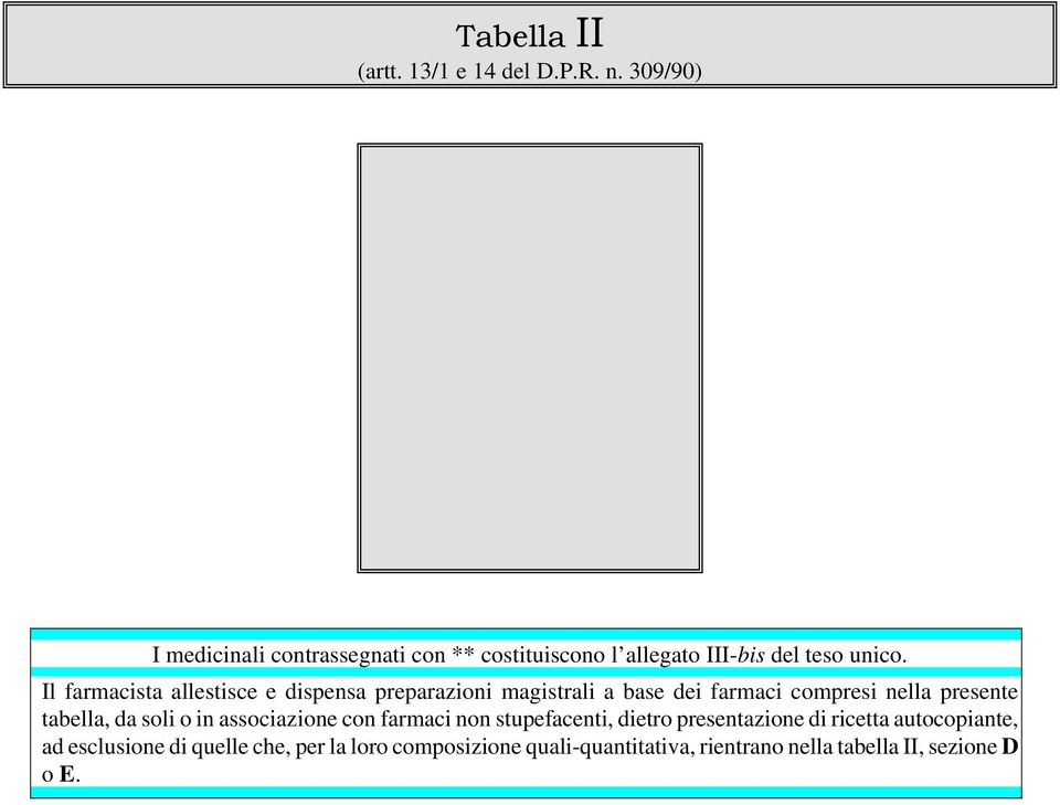 Il farmacista allestisce e dispensa preparazioni magistrali a base dei farmaci compresi nella presente tabella, da