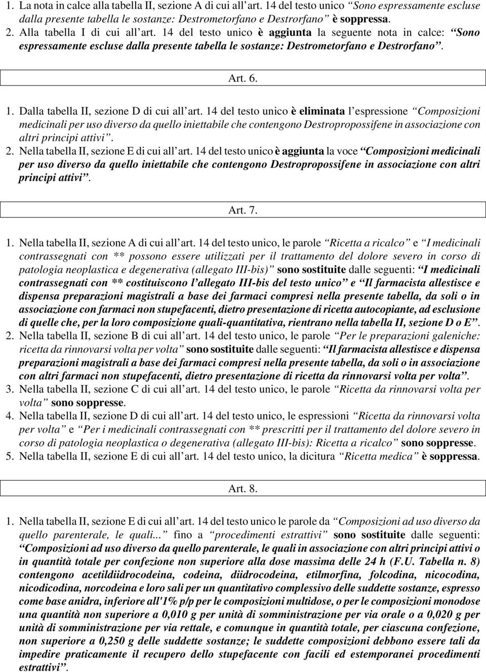 14 del testo unico è eliminata l espressione Composizioni medicinali per uso diverso da quello iniettabile che contengono Destropropossifene in associazione con altri principi attivi. 2.