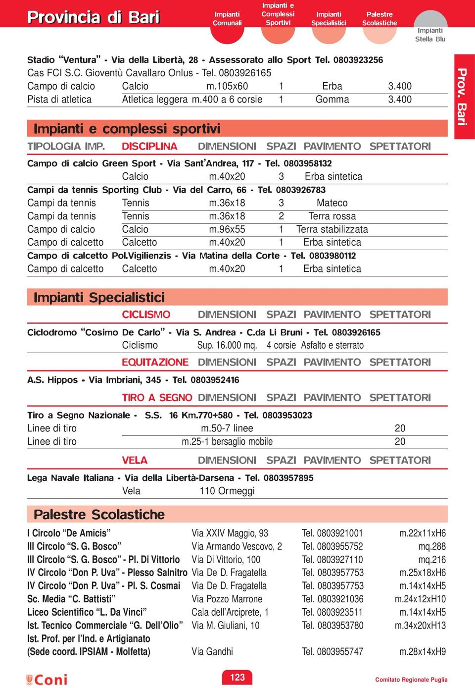 40x20 3 Erba sintetica Campi da tennis Sporting Club - Via del Carro, 66 - Tel. 0803926783 Campi da tennis Tennis m.36x18 3 Mateco Campi da tennis Tennis m.