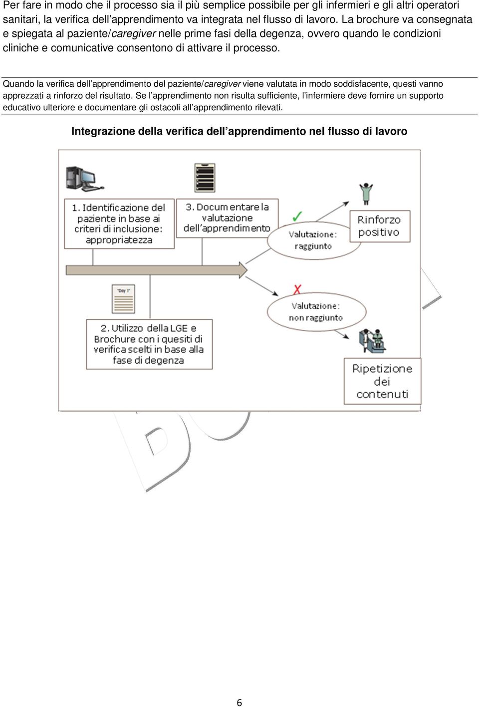 Quando la verifica dell apprendimento del paziente/caregiver viene valutata in modo soddisfacente, questi vanno apprezzati a rinforzo del risultato.