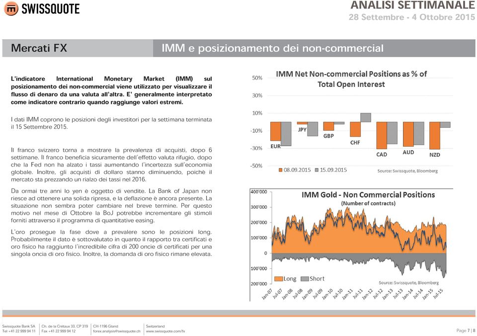 I dati IMM coprono le posizioni degli investitori per la settimana terminata il 15 Settembre 2015. Il franco svizzero torna a mostrare la prevalenza di acquisti, dopo 6 settimane.