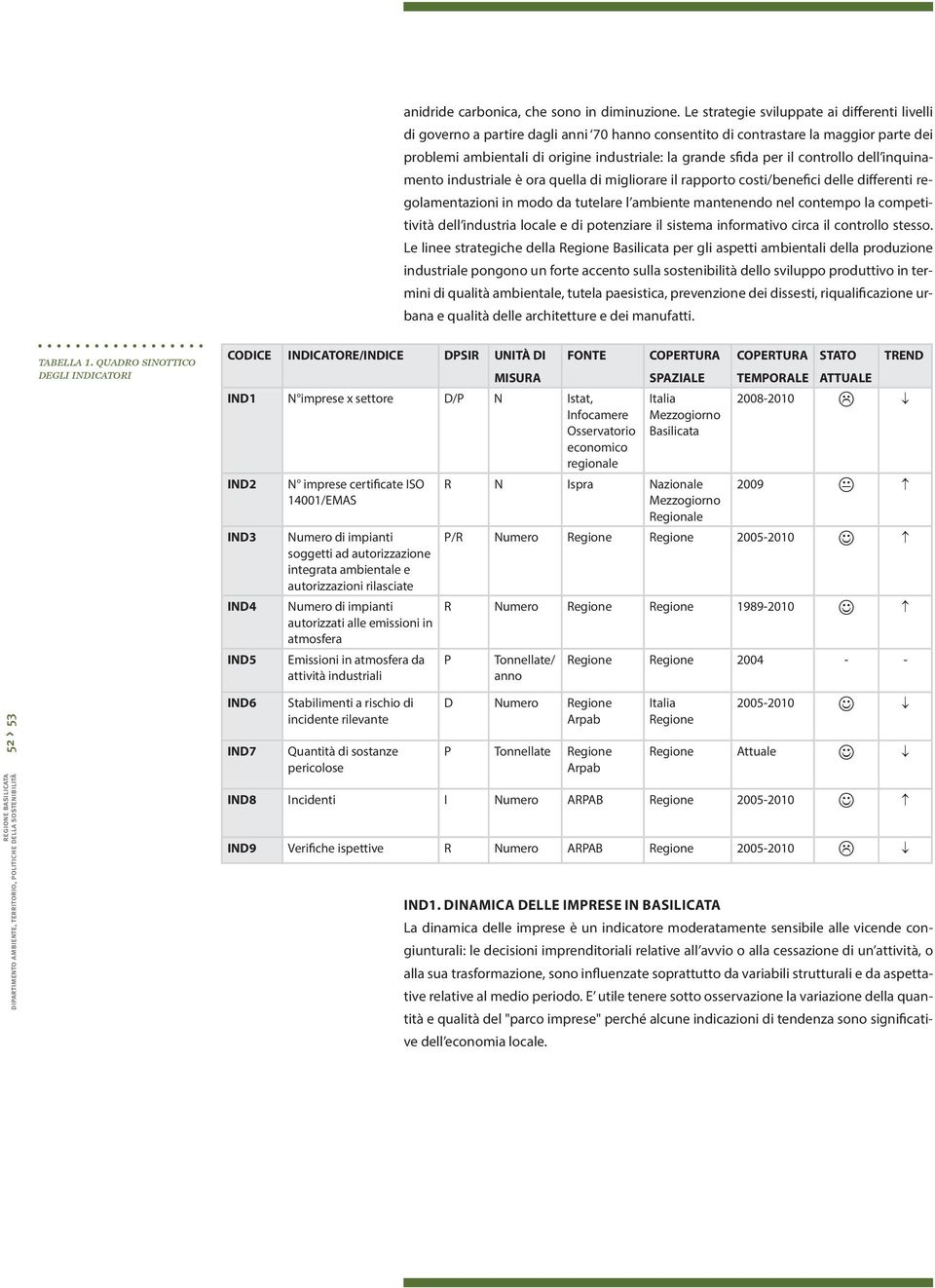 il controllo dell inquinamento industriale è ora quella di migliorare il rapporto costi/benefici delle differenti regolamentazioni in modo da tutelare l ambiente mantenendo nel contempo la