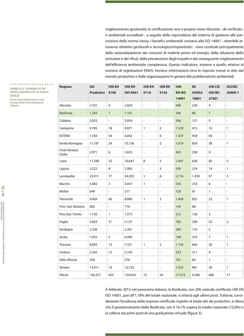 I benefici ambientali connessi alla ISO 14001 - ottenibili attraverso obiettivi gestionali e tecnologico/impiantistici - sono costituiti principalmente dalla razionalizzazione dei consumi di materie