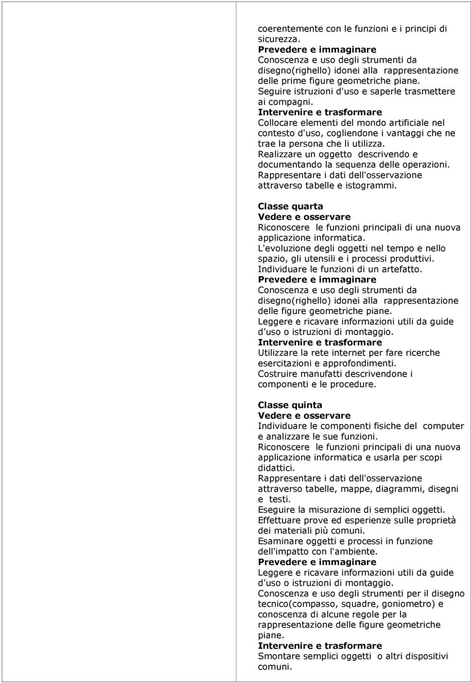 Realizzare un oggetto descrivendo e documentando la sequenza delle operazioni. attraverso tabelle e istogrammi. Classe quarta applicazione informatica.