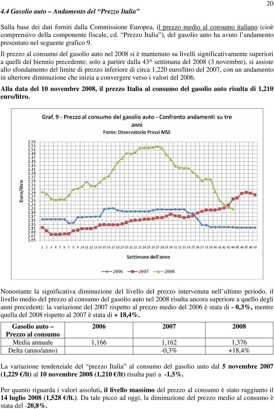 Il prezzo al consumo del gasolio auto nel 2008 si è mantenuto su livelli significativamente superiori a quelli del biennio precedente; solo a partire dalla 43^ settimana del 2008 (3 novembre), si