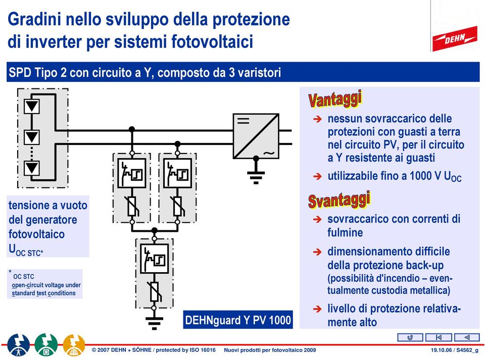 generatore fotovoltaico U OC STC* * OC STC open-circuit voltage under standard test conditions DEHNguard Y PV 1000 sovraccarico con correnti di fulmine