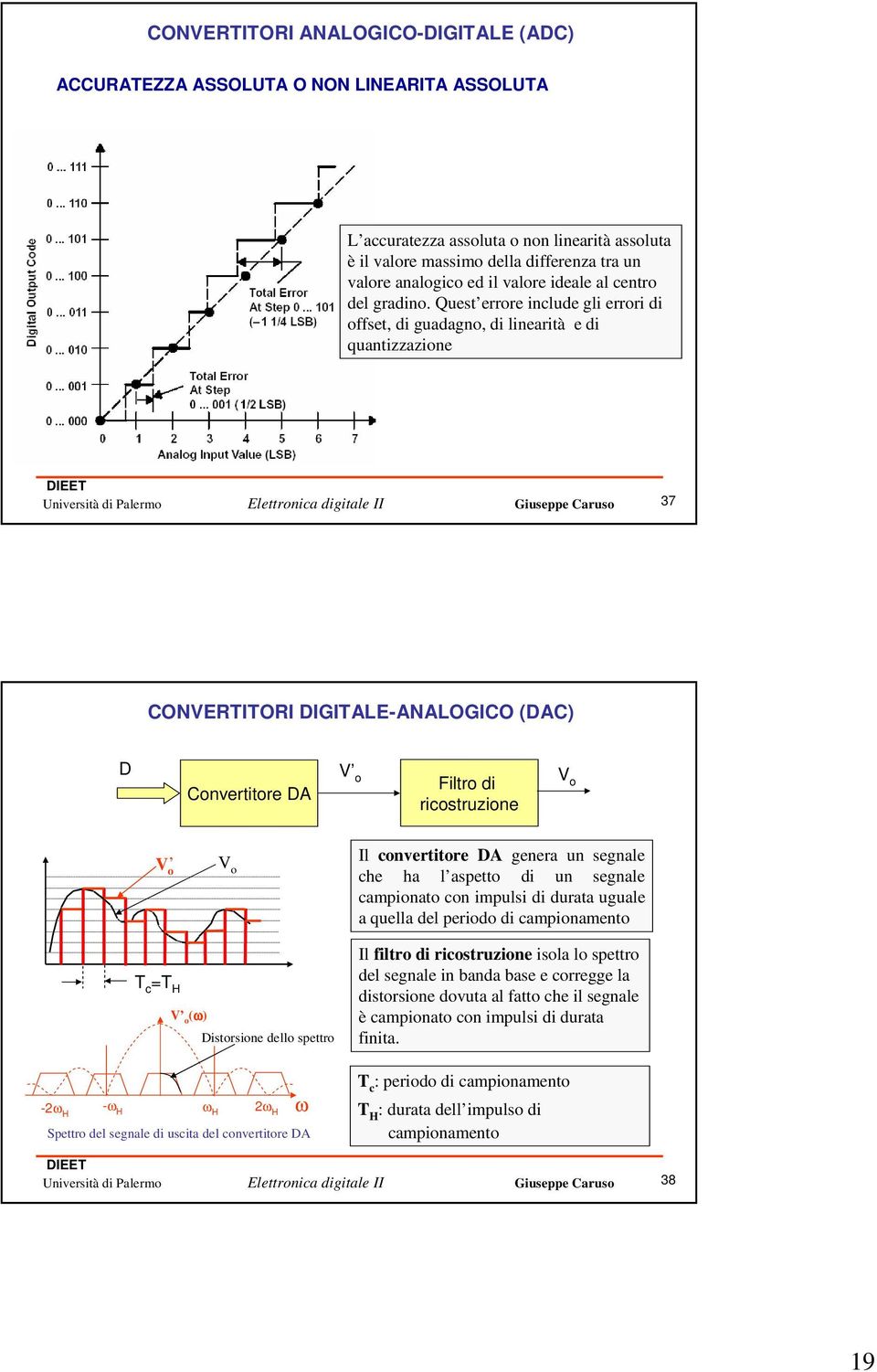 Quest errore include gli errori di offset, di guadagno, di linearità e di quantizzazione Università di Palermo Elettronica digitale II Giuseppe Caruso 37 CONVERTITORI DIGITALE-ANALOGICO (DAC) D V o