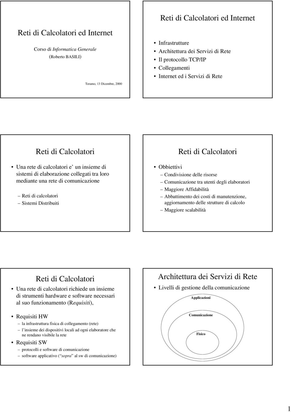 Obbiettivi Reti di Calcolatori Condivisione delle risorse Comunicazione tra utenti degli elaboratori Maggiore Affidabilità Abbattimento dei costi di manutenzione, aggiornamento delle strutture di