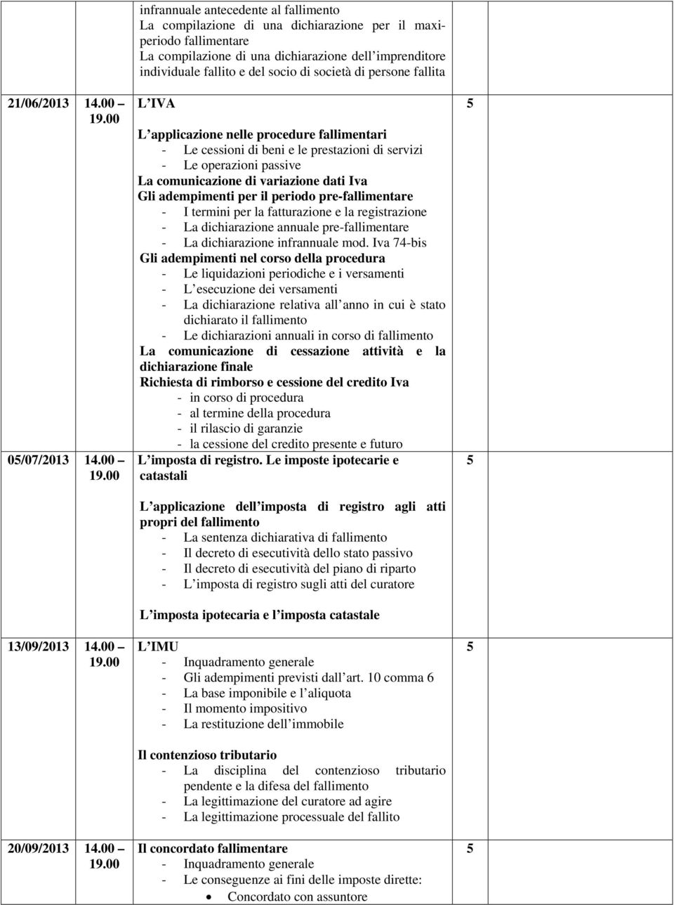 società di persone fallita L IVA L applicazione nelle procedure fallimentari - Le cessioni di beni e le prestazioni di servizi - Le operazioni passive La comunicazione di variazione dati Iva Gli