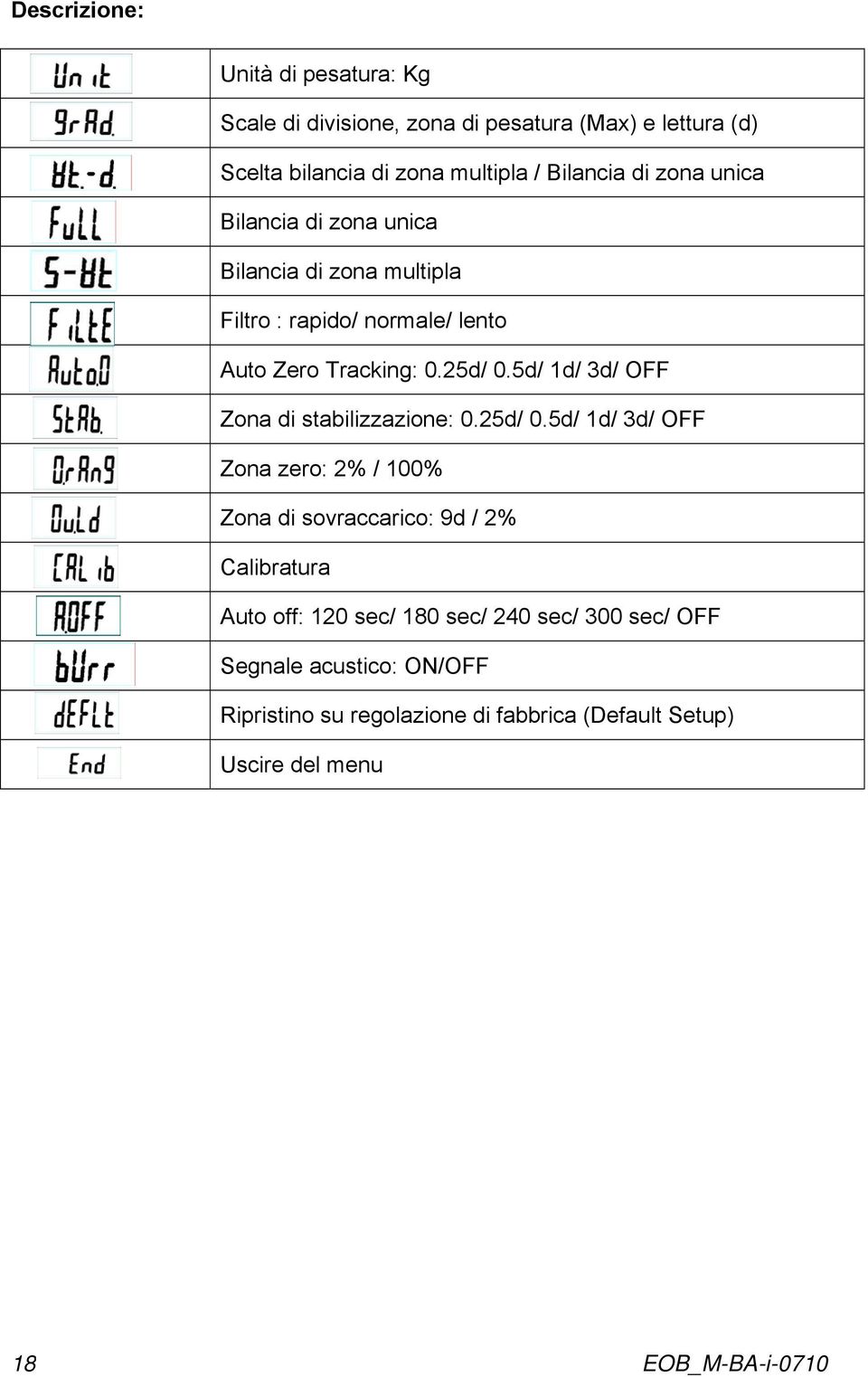 5d/ 1d/ 3d/ OFF Zona di stabilizzazione: 0.25d/ 0.