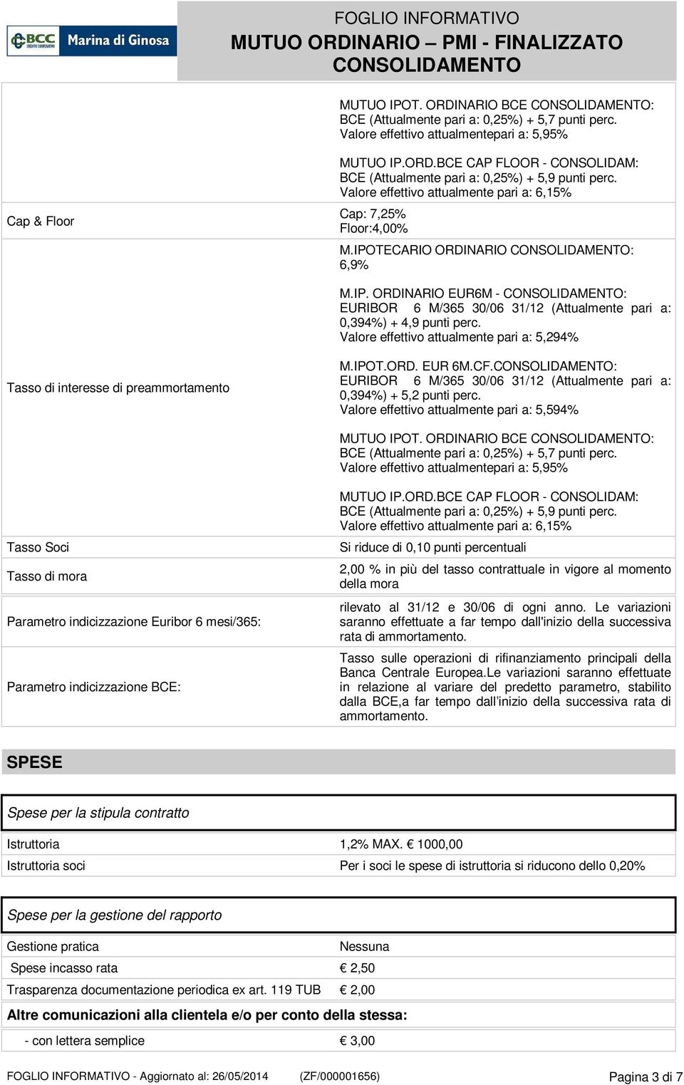 Valore effettivo attualmente pari a: 5,294% di preammortamento M.IPOT.ORD. EUR 6M.CF.: 0,394%) + 5,2 punti perc. Valore effettivo attualmente pari a: 5,594% MUTUO IPOT.