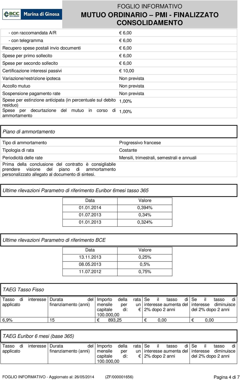 FOGLIO INFORMATIVO Non prevista Non prevista Non prevista 1,00% 1,00% Piano di ammortamento Tipo di ammortamento Tipologia di rata Periodicità le rate Prima la conclusione contratto è consigliabile