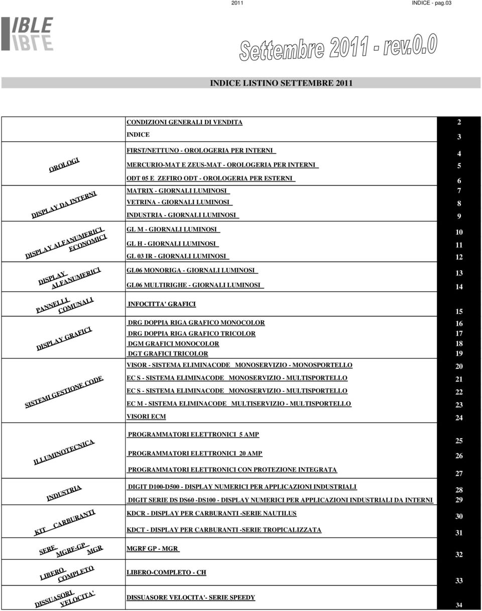 GESTIONE CODE ILLUMINOTECNICA INDUSTRIA KIT CARBURANTI SERE MGRF-GP MGR FIRST/NETTUNO - OLOGERIA MERCURIO-MAT E ZEUS-MAT - OLOGERIA 5 ODT 05 E ZEFI ODT - OLOGERIA 6 MATRIX - GIORNALI LUMINOSI 7