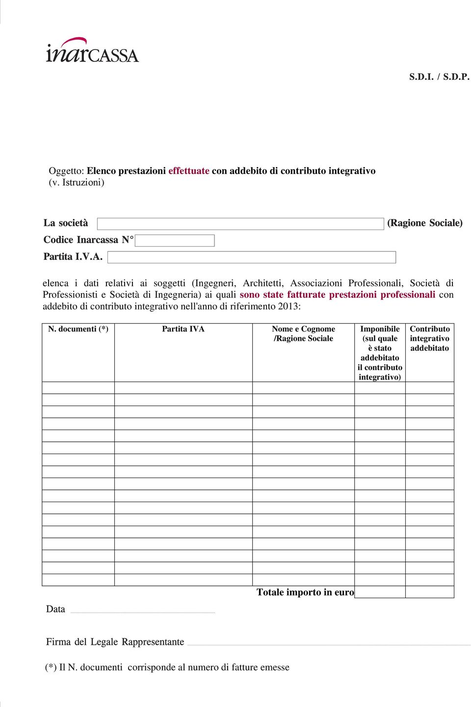 di Ingegneria) ai quali sono state fatturate prestazioni professionali con addebito di contributo nell'anno di riferimento 2013: N.