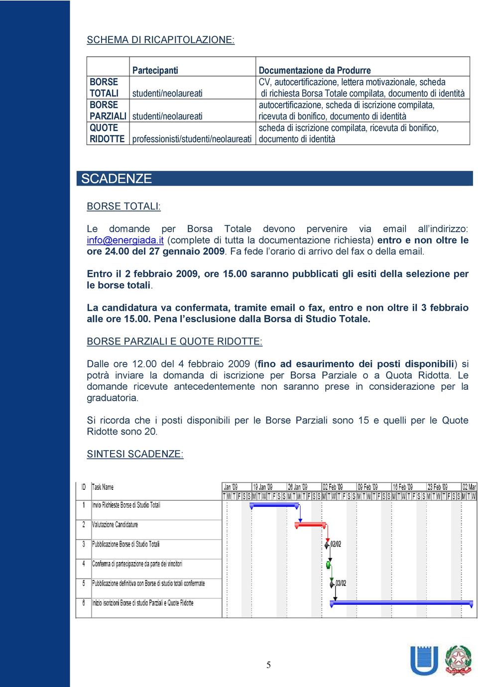 identità scheda di iscrizione compilata, ricevuta di bonifico, documento di identità SCADENZE BORSE TOTALI: Le domande per Borsa Totale devono pervenire via email all indirizzo: info@energiada.