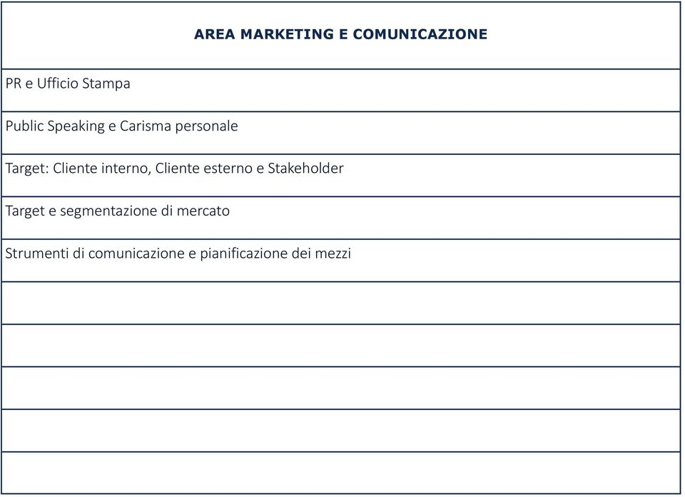 Cliente esterno e Stakeholder Target e segmentazione di