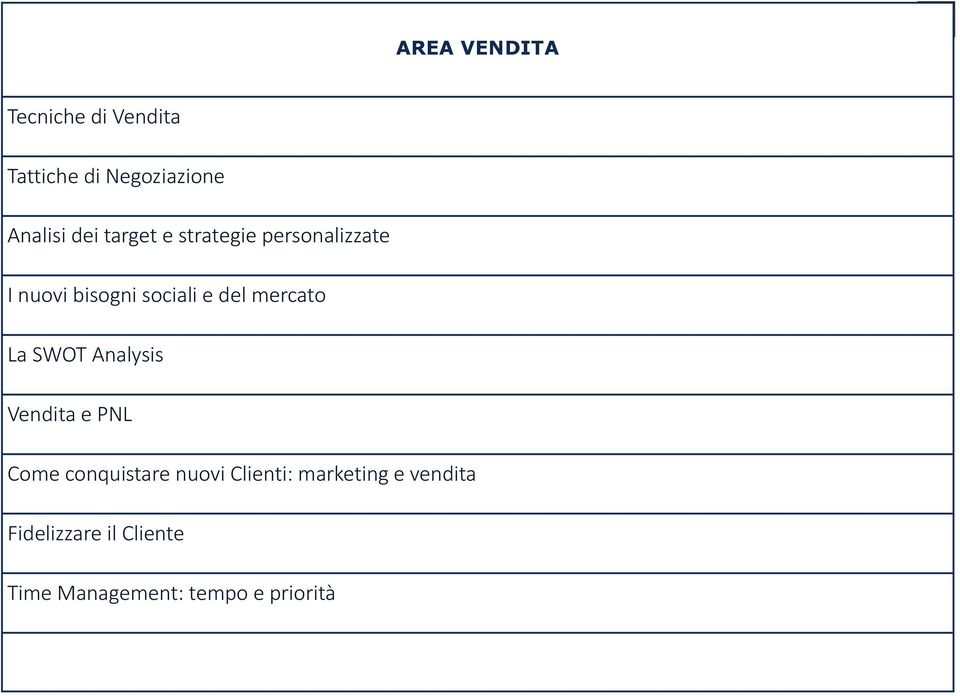 mercato La SWOT Analysis Vendita e PNL Come conquistare nuovi Clienti: