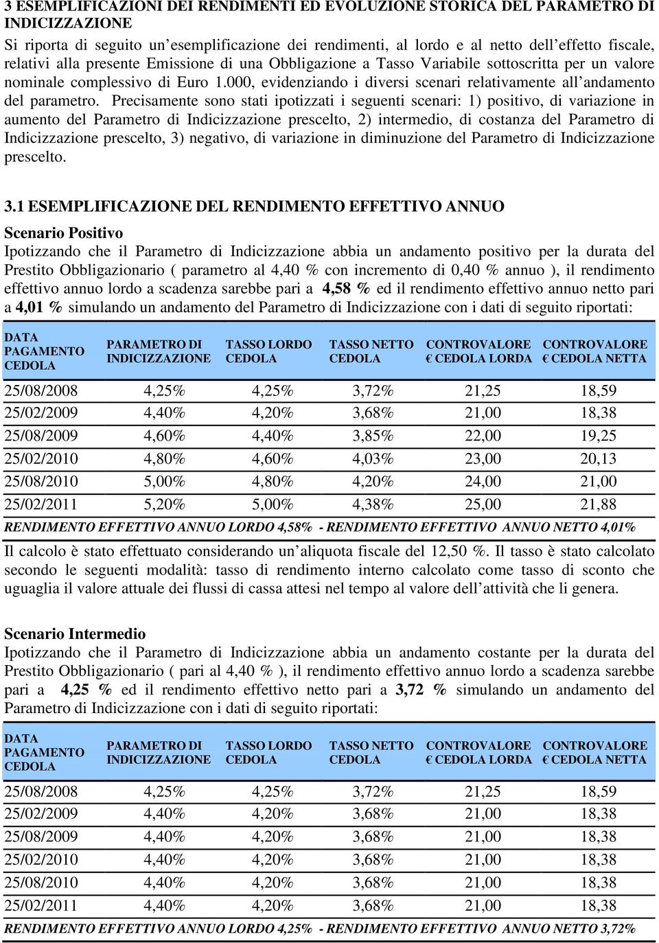 Precisamente sono stati ipotizzati i seguenti scenari: 1) positivo, di variazione in aumento del Parametro di Indicizzazione prescelto, 2) intermedio, di costanza del Parametro di Indicizzazione