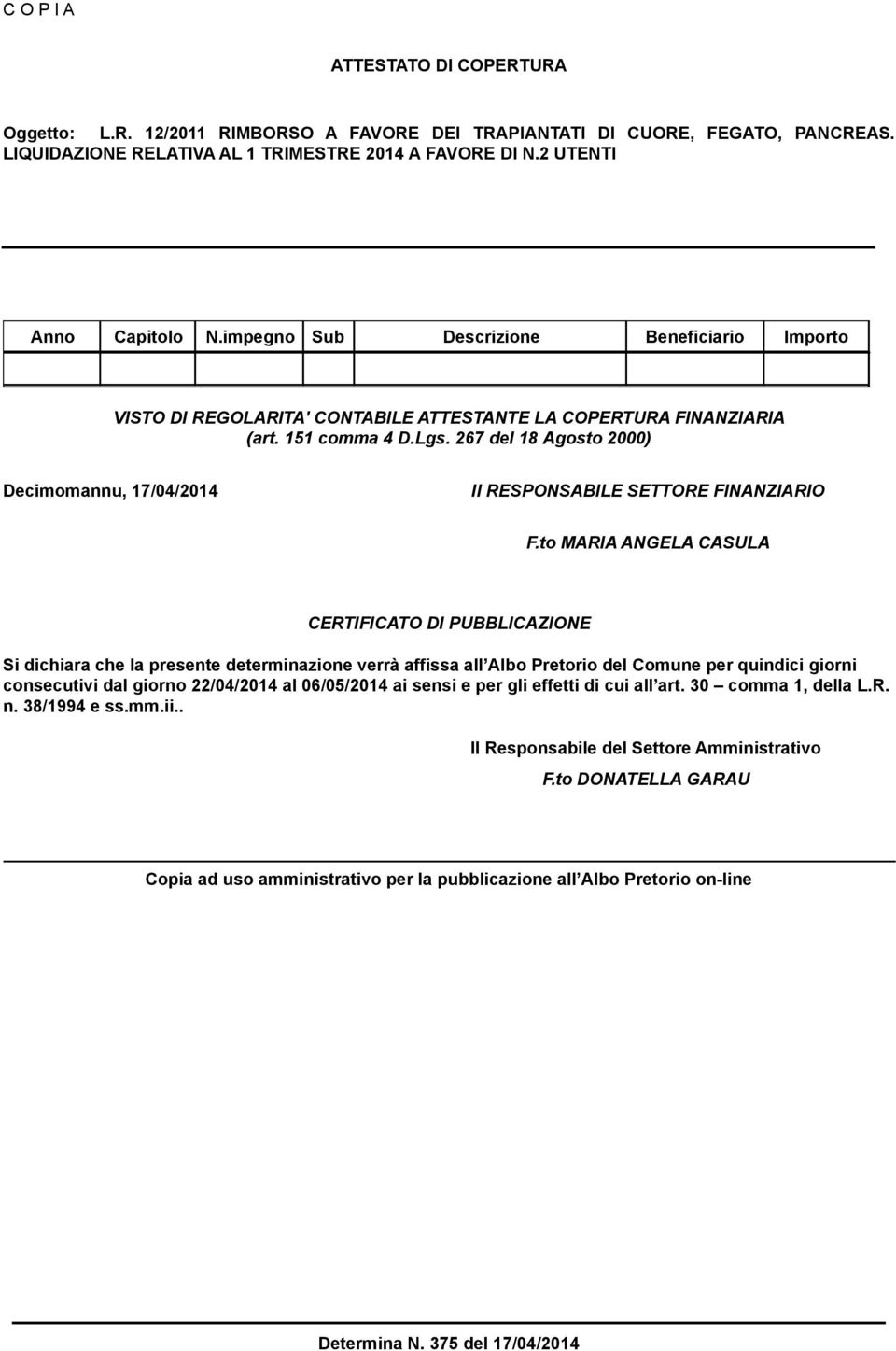 267 del 18 Agosto 2000) Decimomannu, 17/04/2014 Il RESPONSABILE SETTORE FINANZIARIO F.