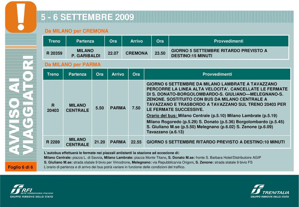 10) Milano Lambrate (p.5.19) Milano ogoredo (p.5.29) S. Donato (p.5.36) Borgolombardo (p.5.45) S. Giuliano M.se (p.5.50) Melegnano (p.6.02) S. Zenone (p.6.09) Tavazzano (a.6.13) 2289 21.20 PAMA 22.