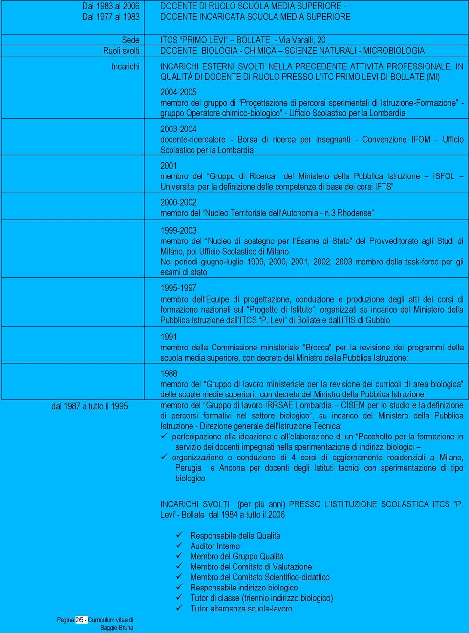 BOLLATE (MI) 2004-2005 membro del gruppo di Progettazione di percorsi sperimentali di Istruzione-Formazione - gruppo Operatore chimico-biologico - Ufficio Scolastico per la Lombardia 2003-2004