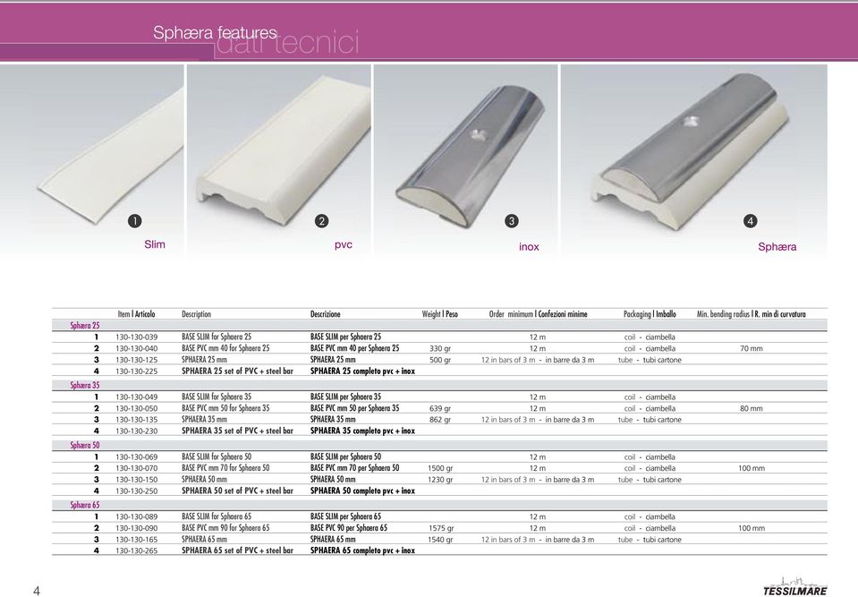 coil - ciambella 70 mm 3 130-130-125 SPHAERA 25 mm SPHAERA 25 mm 500 gr 12 in bars of 3 m - in barre da 3 m tube - tubi cartone 4 130-130-225 SPHAERA 25 set of PVC + steel bar SPHAERA 25 completo pvc