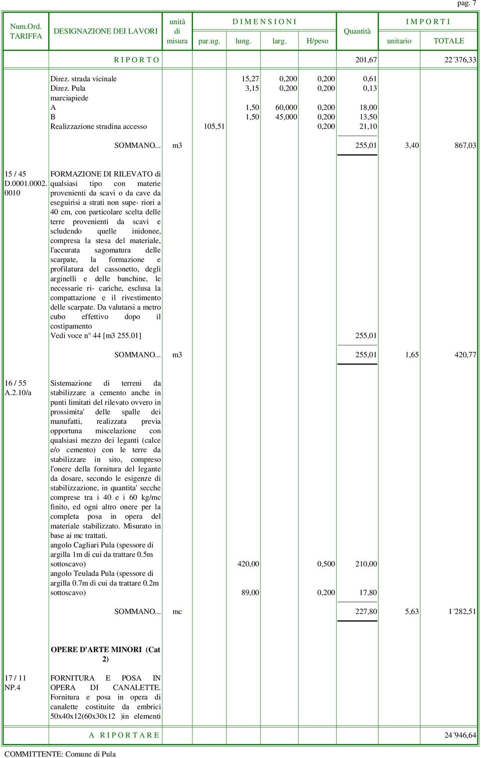 .. m3 255,01 3,40 867,03 15 / 45 FORMAZIONE DI RILEVATO di D.0001.0002.