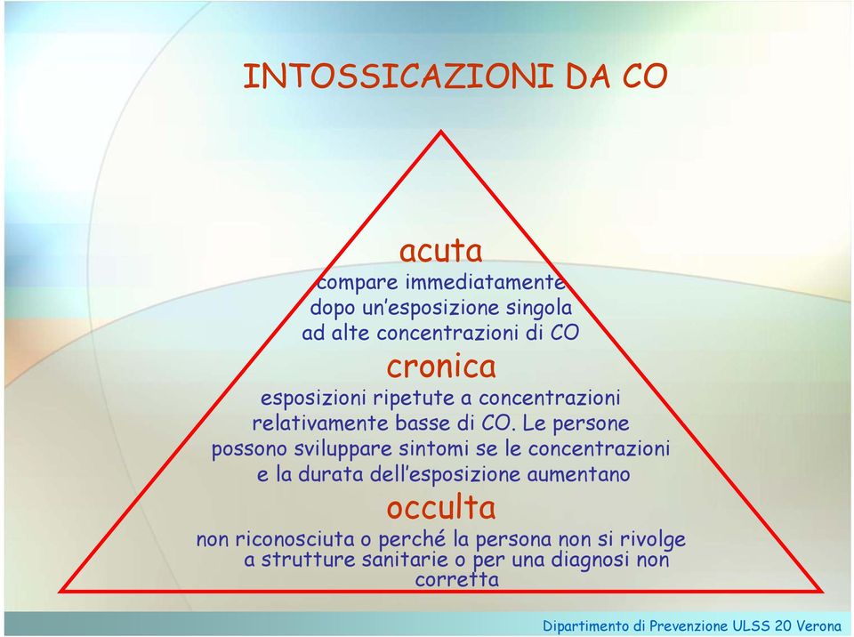 Le persone possono sviluppare sintomi se le concentrazioni e la durata dell esposizione aumentano