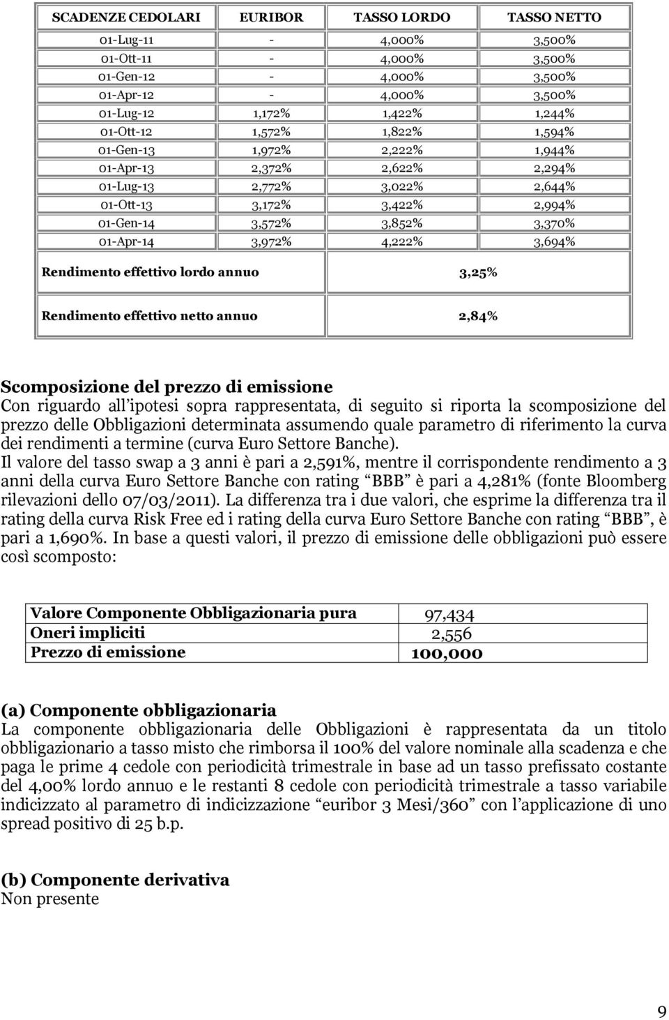 Rendimento effettivo lordo annuo 3,25% Rendimento effettivo netto annuo 2,84% Scomposizione del prezzo di emissione Con riguardo all ipotesi sopra rappresentata, di seguito si riporta la