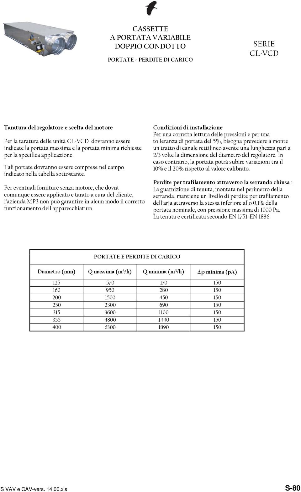 Per eventuali forniture senza motore, che dovrà comunque essere applicato e tarato a cura del cliente, l'azienda MP3 non può garantire in alcun modo il corretto funzionamento dell'apparecchiatura.