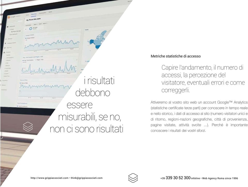 Attiveremo al vostro sito web un account Google Analytics (statistiche certificate terze parti) per conoscere in tempo reale e nello storico,