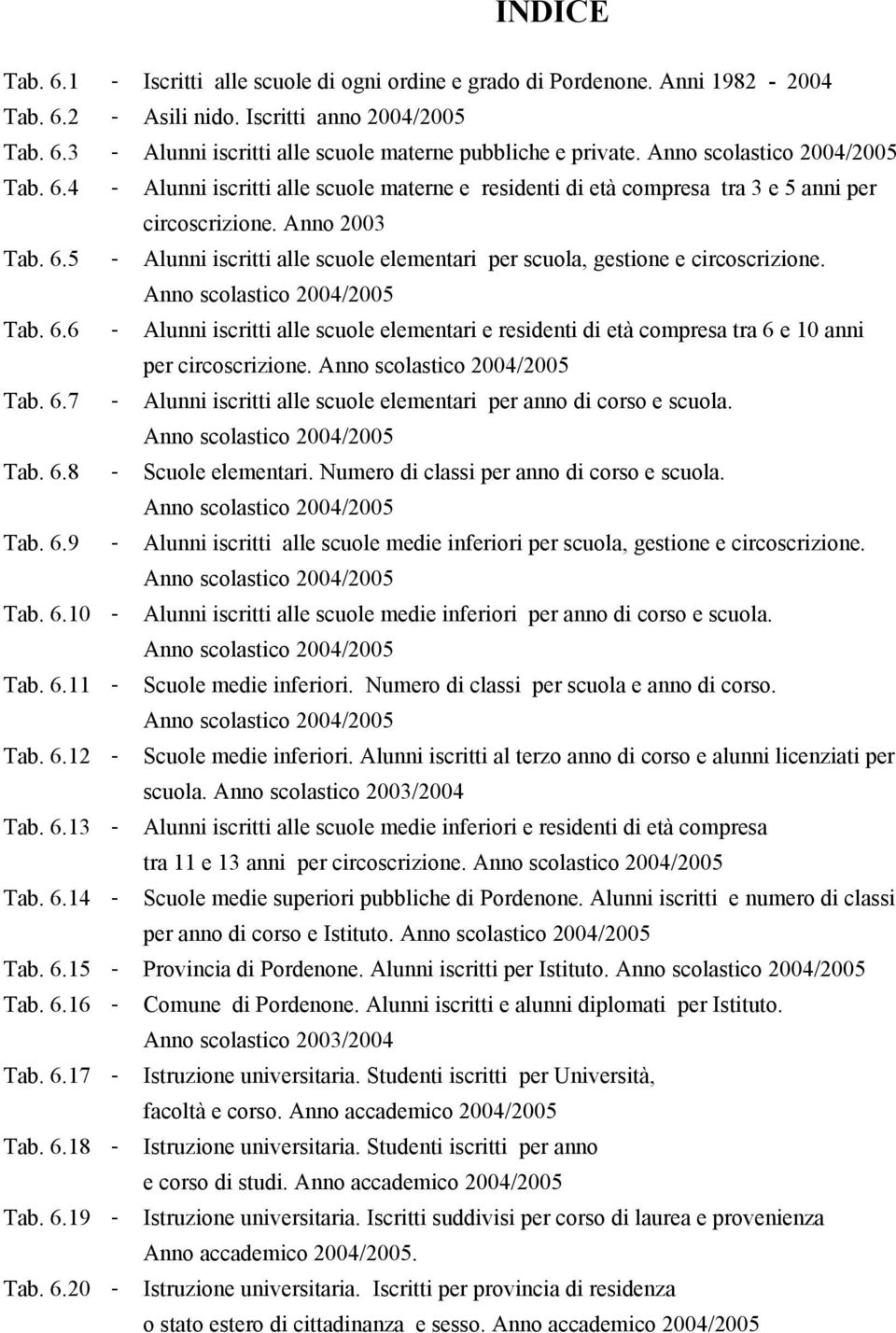 Tab. 6.6 - Alunni iscritti alle scuole elementari e residenti di età compresa tra 6 e 10 anni per circoscrizione. Tab. 6.7 - Alunni iscritti alle scuole elementari per anno di corso e scuola. Tab. 6.8 - Scuole elementari.